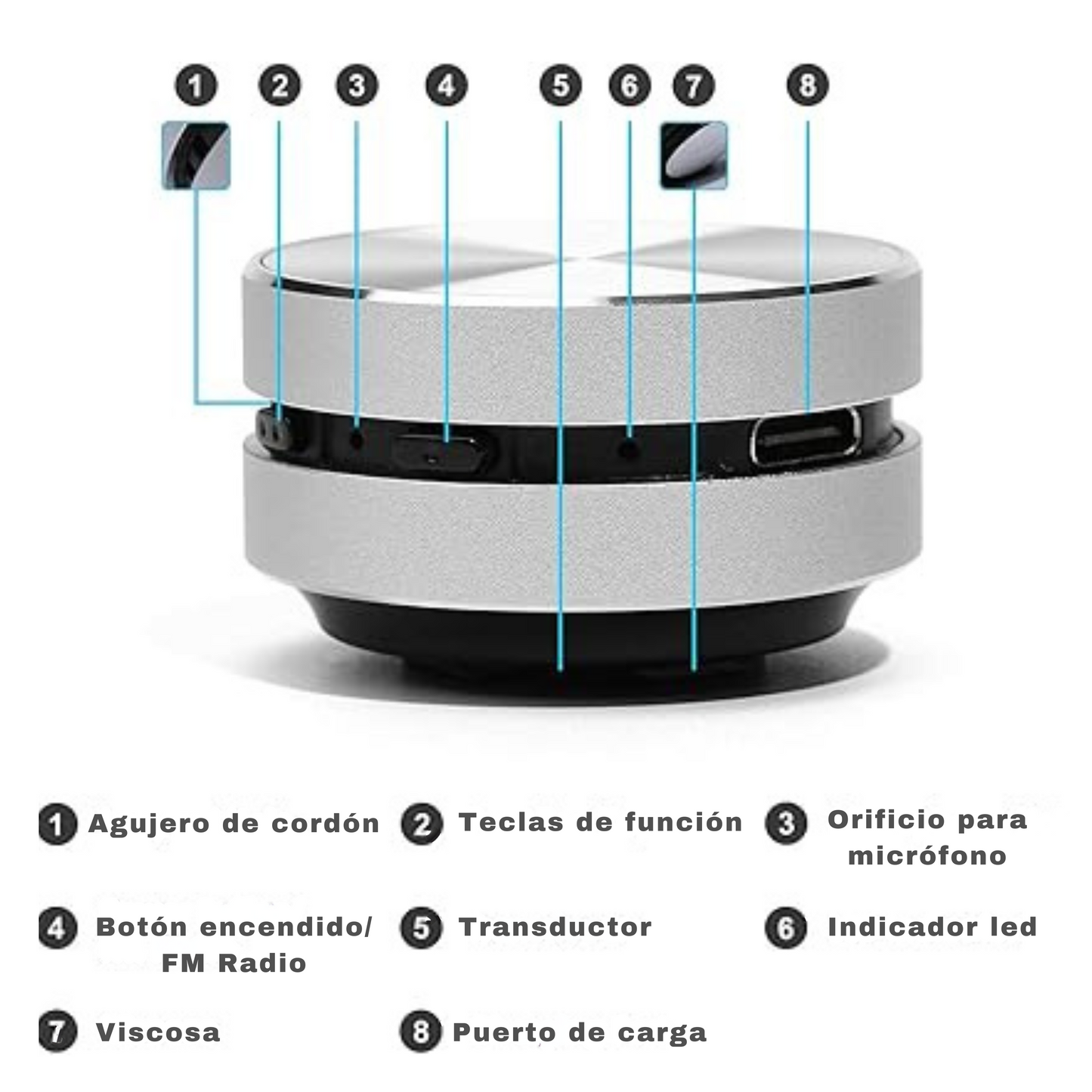 Mini Speaker Bluetooth